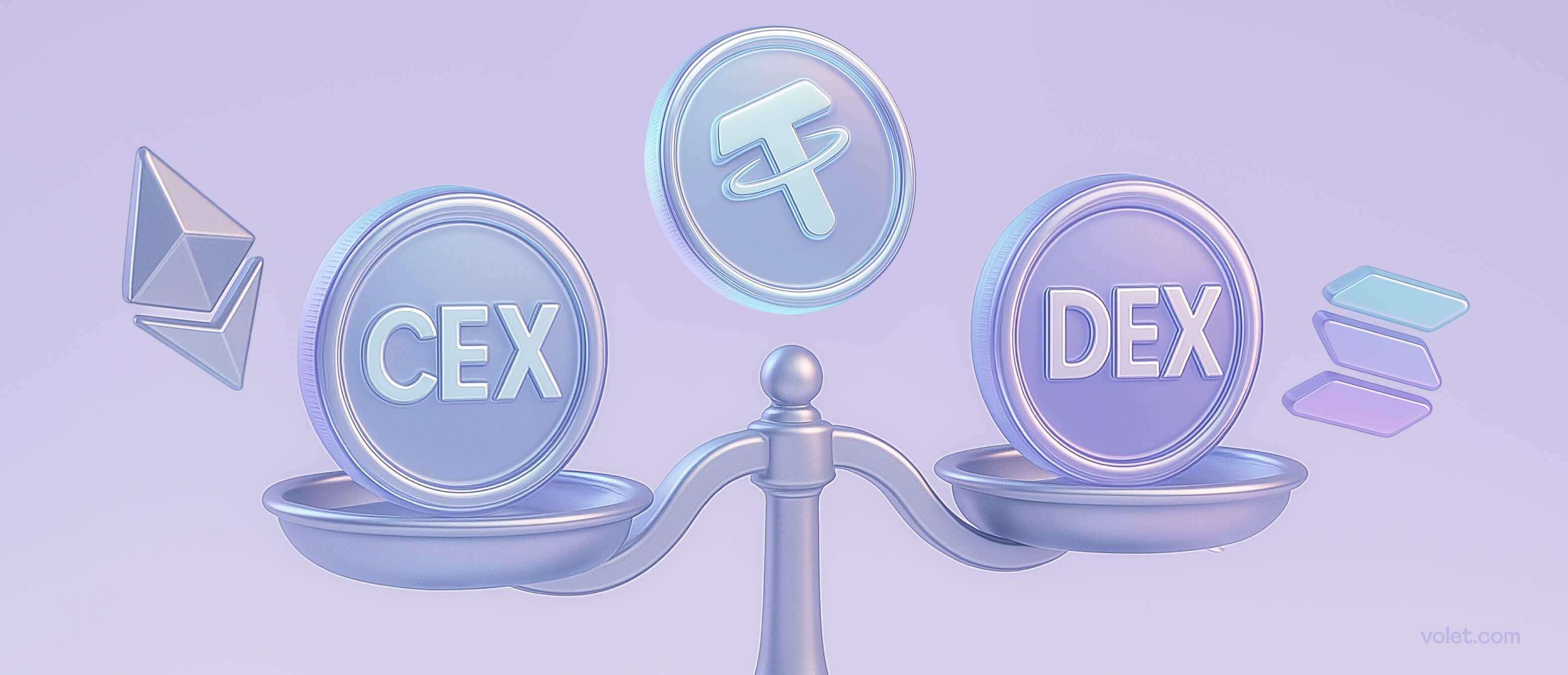 Como Converter USDT (TRC20) para USDC em Ethereum ou Solana: Rotas CEX vs. DEX