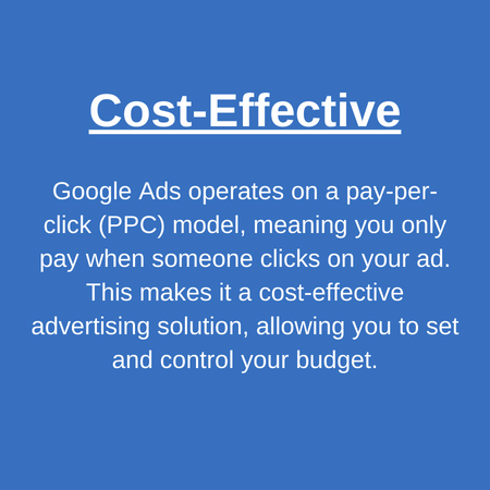 Cost-Effective google ads